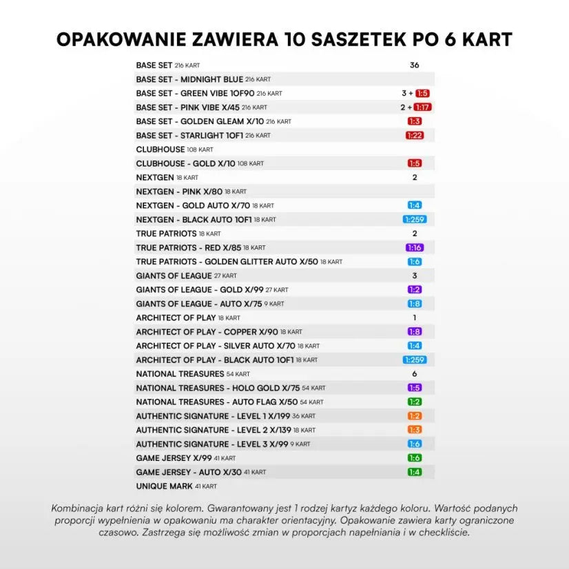Hobby saszetka - karty piłkarskie SportZoo PKO BP Ekstraklasa 2025/26 – Seria 1 - Zdjęcie 4
