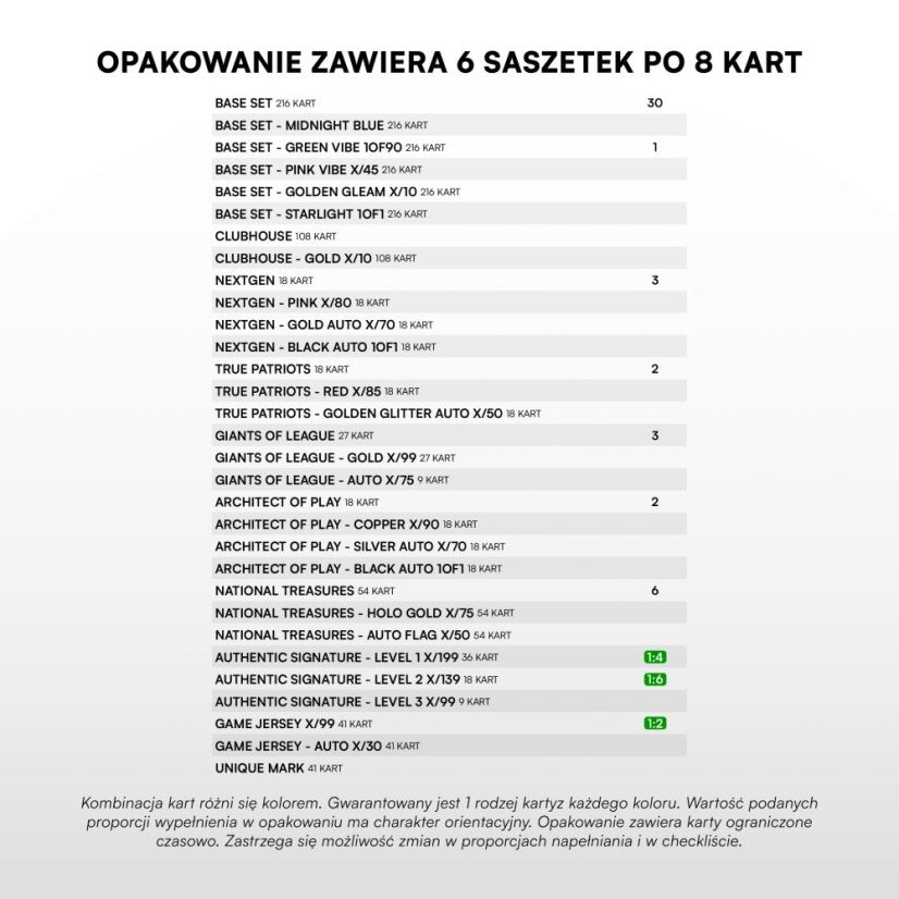 Blaster saszetka - karty piłkarskie SportZoo PKO BP Ekstraklasa 2025/26 – Seria 1