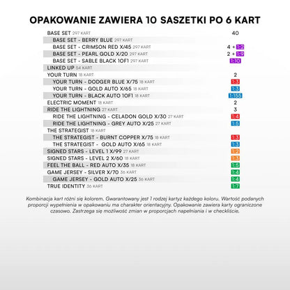SportZoo BetClic 1 Liga 2025/26 Hobby Box – Karty Polskiej 1 Ligi Skarbiec Kart