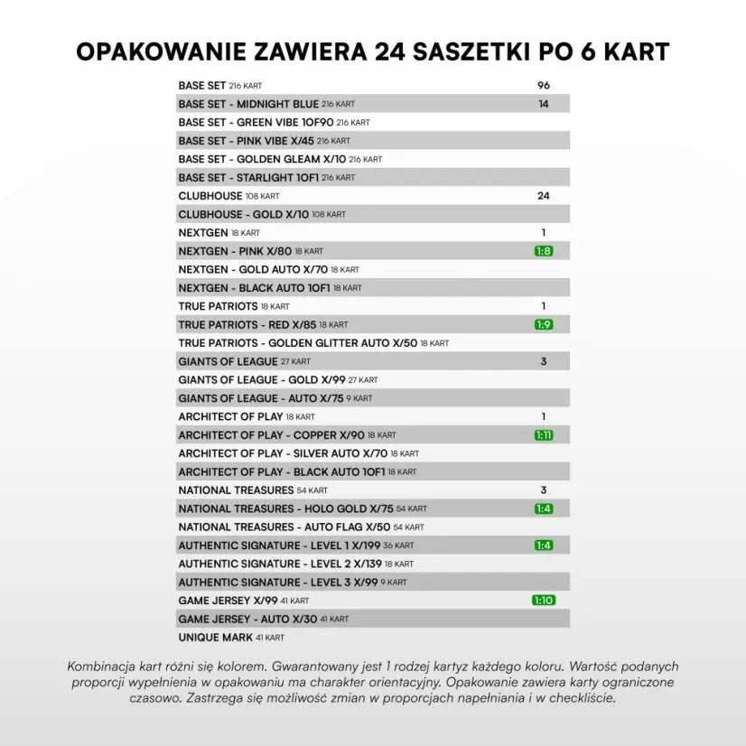 Retail box - karty piłkarskie SportZoo PKO BP Ekstraklasa 2025/26 – Seria 1 - Zdjęcie 4